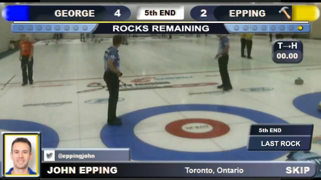 2013 Shorty Jenkins Classic: John Epping vs Tyler George смотреть онлайн