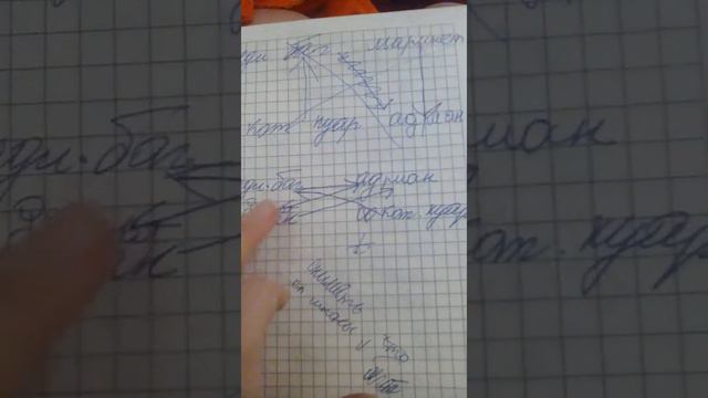 Мой дневник!!Вторая часть.