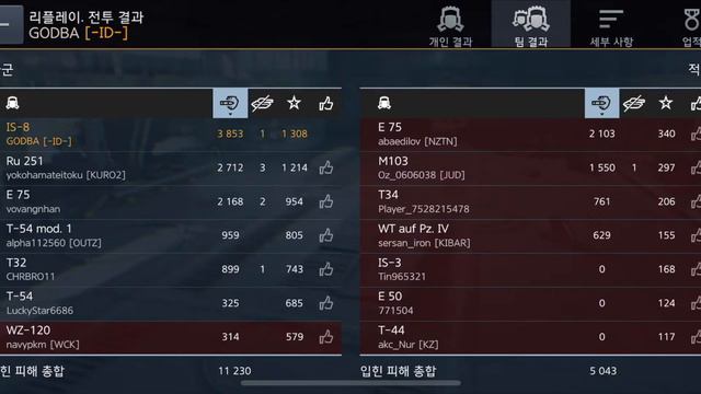 [TEAM ID] World of Tanks Blitz IS-8 Edition// IS-8 GODBA смотреть онлайн