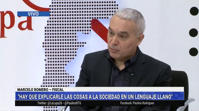 Marcelo Romero en La Lupa смотреть онлайн