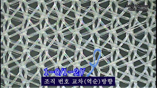Basic Lapping Movements. fabric loop shape. Tricot Warp Knitting machine. Karl mayer 트리코트 경편조직 편직 니 смотреть онлайн