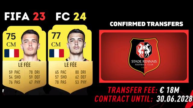 FIFA 23 | NEW CONFIRMED TRANSFERS & RUMOURS! 🤪🔥 ft. Tonali, Rice, Vlahovic... etc | Transfer News смотреть онлайн