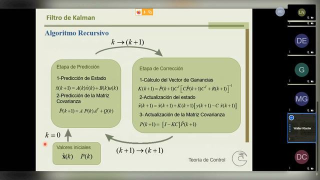 Filtro De Kalman 1 смотреть онлайн
