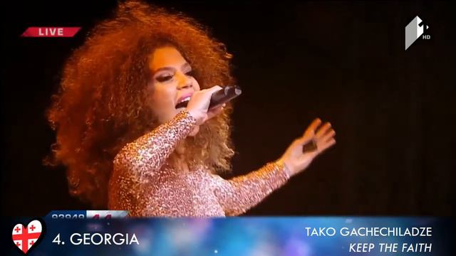 EUROVISION 2017 - TOP 6 SO FAR