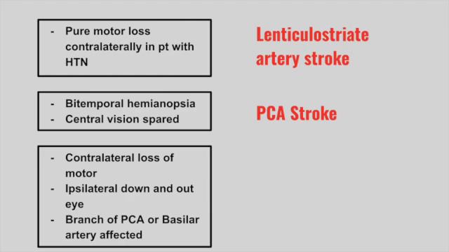 HIGH YIELD USMLE STEP 1 NEUROLOGY PART 1 | MED STUDENT SUCCESS
