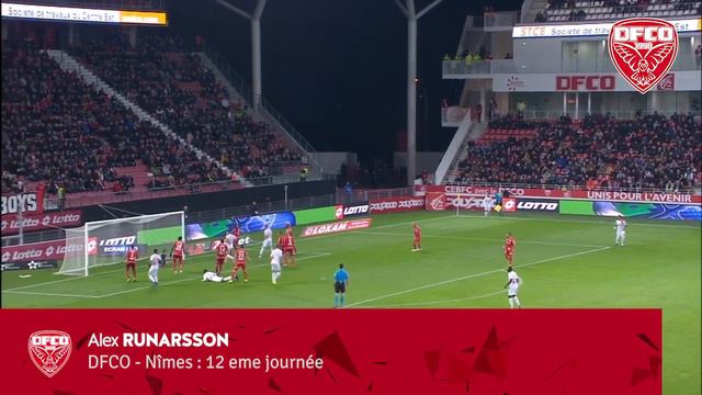Les Arrêts D'Alex Runarsson Et Bobby Allain