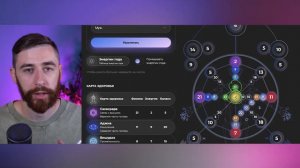 Как узнать свои таланты в матрице судьбы? Что такое таланты в матрице судьбы