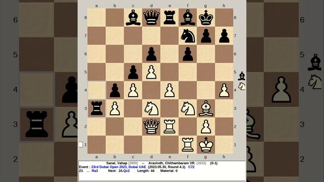 Sanal, Vahap vs Aravindh, Chithambaram VR | 23rd Dubai Open 2023, UAE R1.1 #chess 4 1 смотреть онлайн