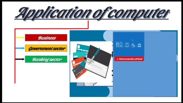 Application Of Computer /Uses Of Computer ./कम्प्युटरको प्रयोग👈️👈️👈️