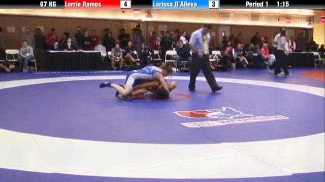 WM 67 KG - Lorrie Ramos (TMWC/King) vs Larissa D'Alleva (Canada London Western) смотреть онлайн