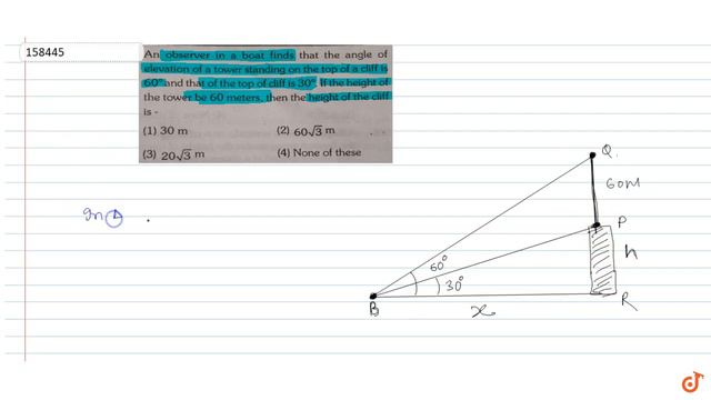An Observer In A Boat Finds That The Angle Of Elevation Of A Tower Standing On The Top Of A Cl