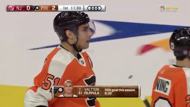 Valtteri Filppula Goal vs NJD 01-20-18 смотреть онлайн