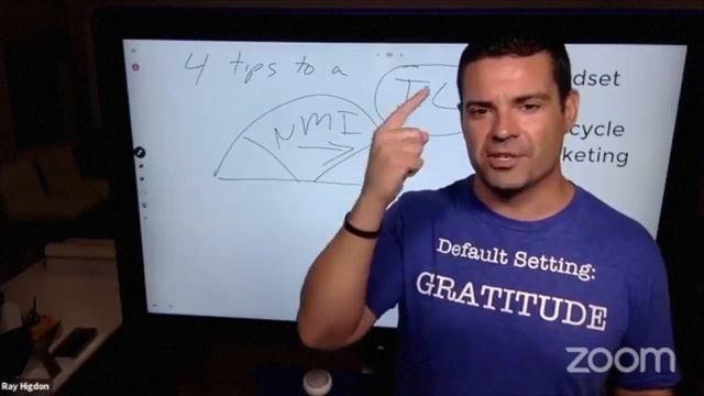 How To Be A Successful Entrepreneur With Ray Higdon