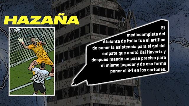 El Héroe del Día, Robin Gosens: Eurocopa смотреть онлайн