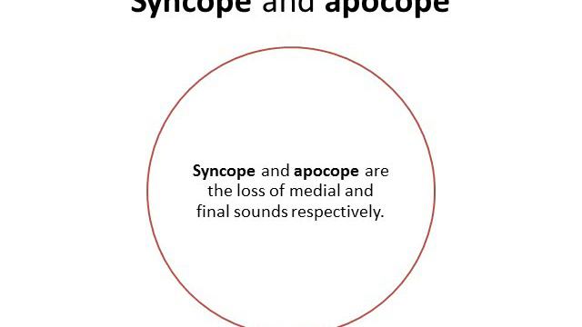 Language Change - Part 2 смотреть онлайн