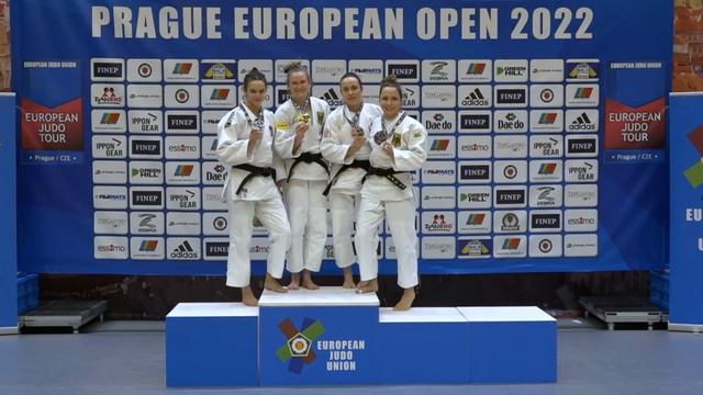 Évértékelő interjúsorozat: Kovács Kitti #csakahonved #honvedjudo #honved #judo #cselgancs смотреть онлайн