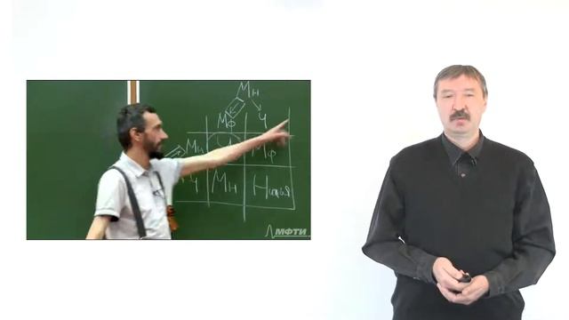 Форматы учебного видео смотреть онлайн