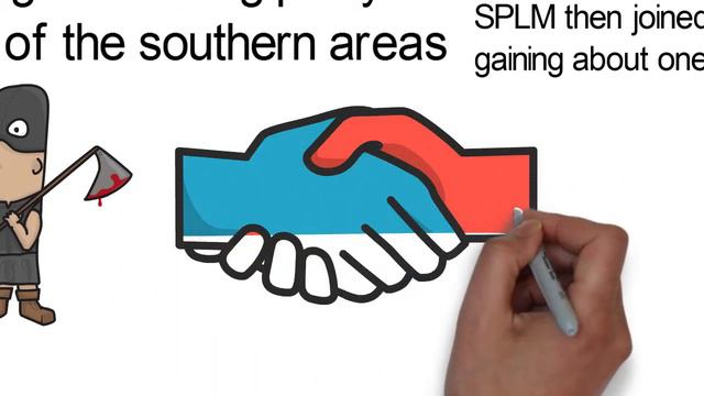 How Political Parties Started In South Sudan