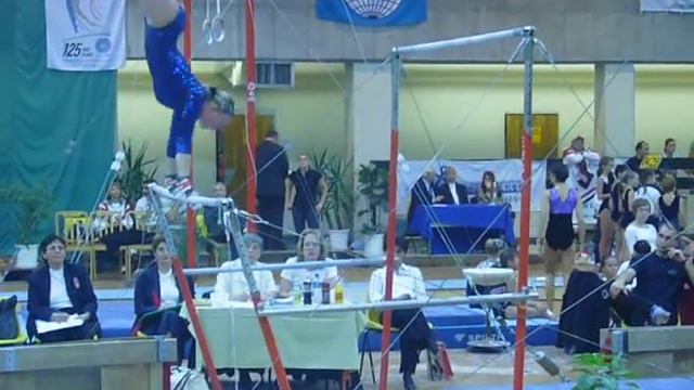 Gymnastics | Hungary | Bars смотреть онлайн