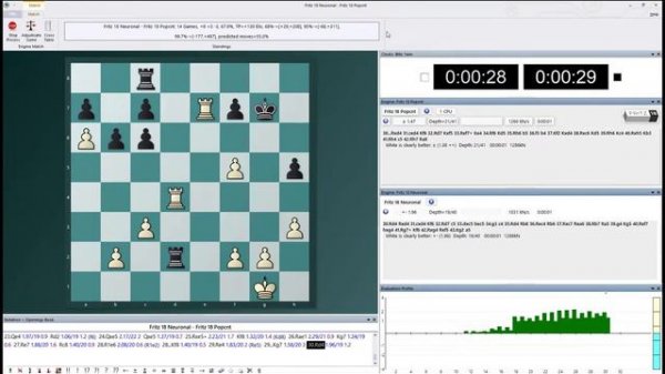 Fritz 18 Neuronal vs Fritz 18