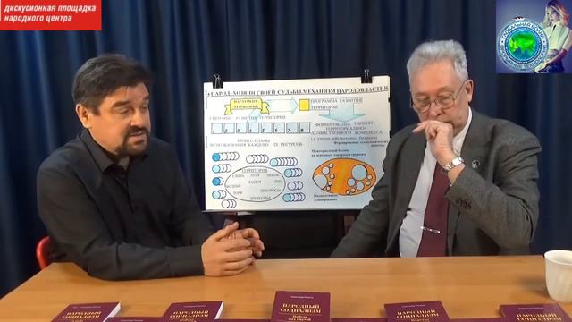 Практическое народовластие - А.Рязанов, В.Назаров