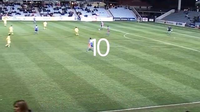 AIS Men's Football Prog. 2003, Maintaining Possession - International Tournament