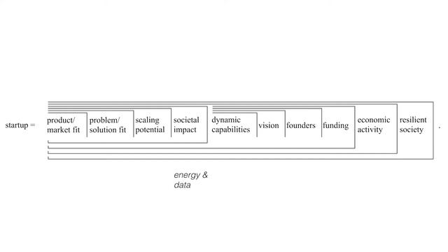 Forms of Uncertainty — Florian Grote смотреть онлайн
