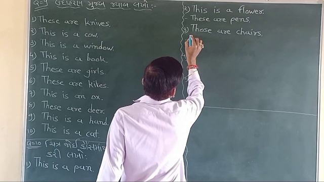 Nilesh Patel @ Nalanda School,Godhra