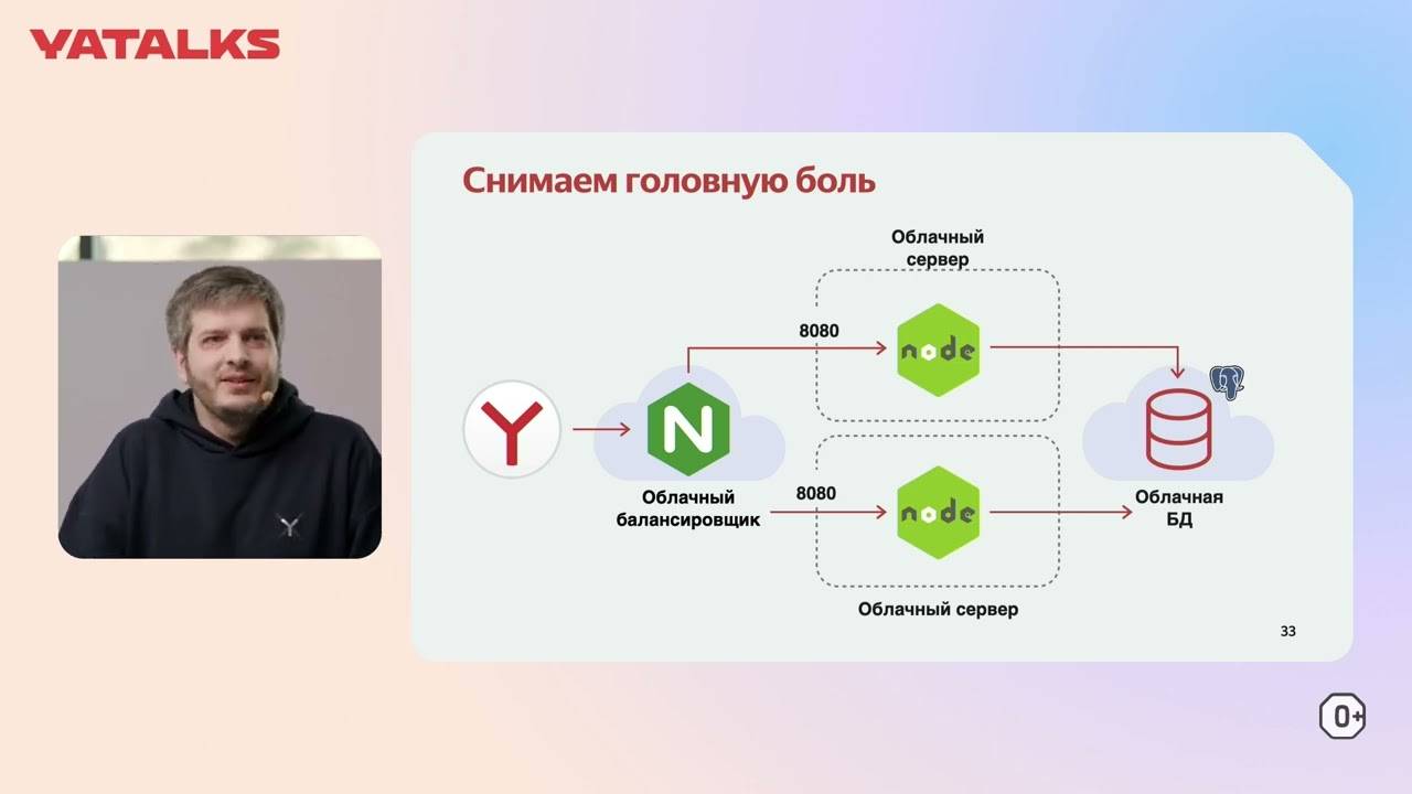 Приключения Node.js в продакшене | канал Yandex for Developers смотреть онлайн