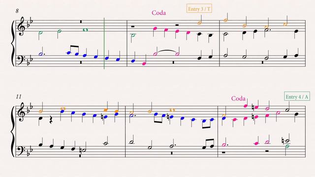 Fugue Exposition 12: Gedalge смотреть онлайн
