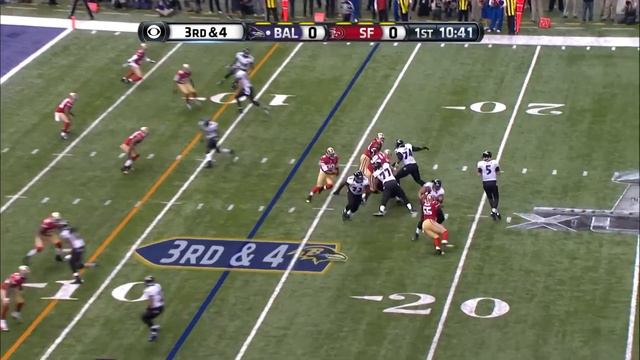 What's The GREATEST Postseason Run In NFL History?