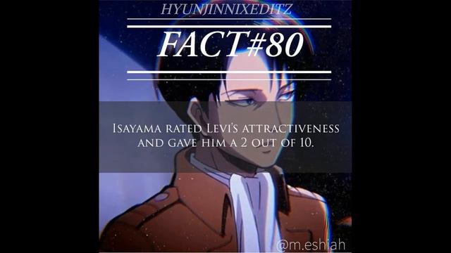 Attack On Titan Levi Ackerman Facts [Part: 2] (Confirmed By Hajime Isayama 諫山創)