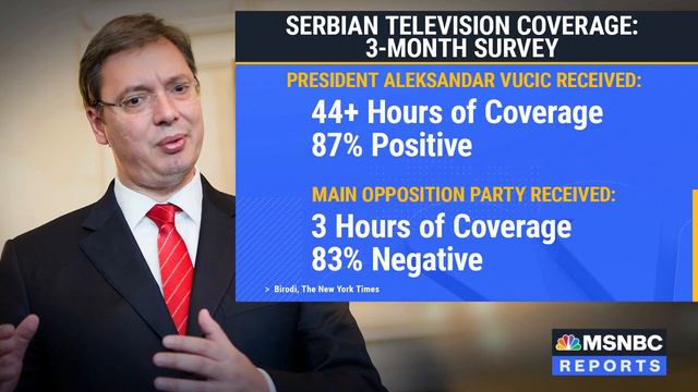 Dragan Solak: 