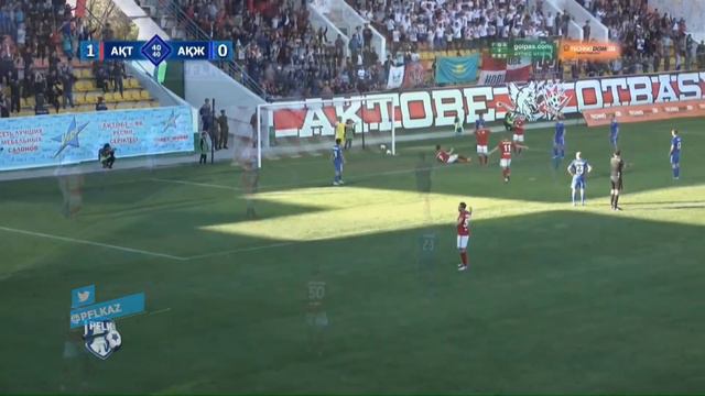 KAIROV Bagdat Defender/КАИРОВ Багдат/Goals, Assists 2018