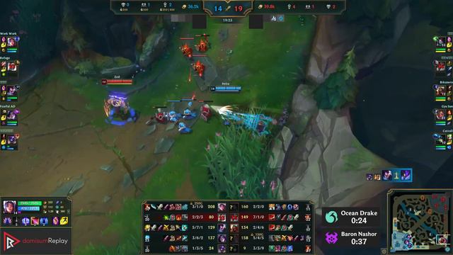 IRELIA vs AKALI (TOP) | Legendary, 8 solo kills, 19/3/3, 500+ games | KR Diamond | 13.15 смотреть онлайн