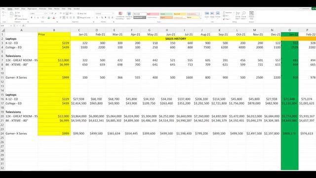 Forecasting METHODS - Qualitative and Quantitative Walkthrough in Excel смотреть онлайн