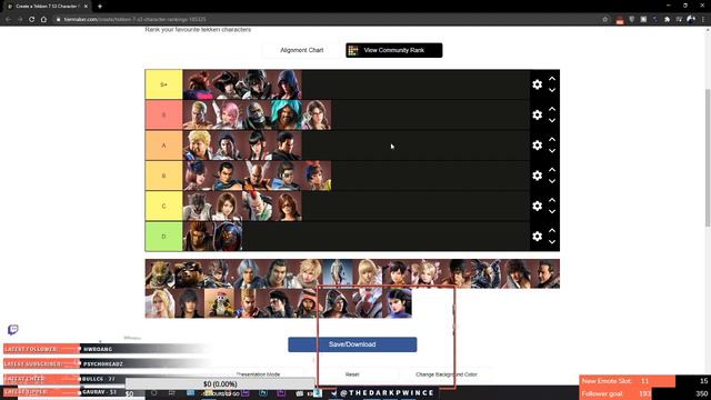 Tekken 7 Seasonn 3 Character Tier List