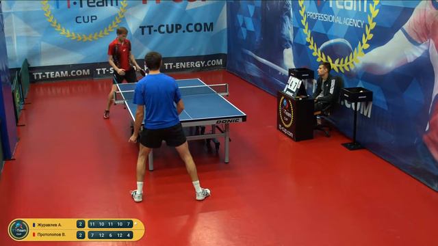 Журавл-Протопопов смотреть онлайн