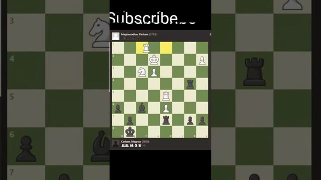 Magnus endgame skills II Magnus Carlsen vs Parham Maghsoodloo II смотреть онлайн