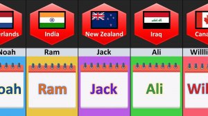 Самые Популярные МУЖСКИЕ ИМЕНА в Разных Странах Мира!!!