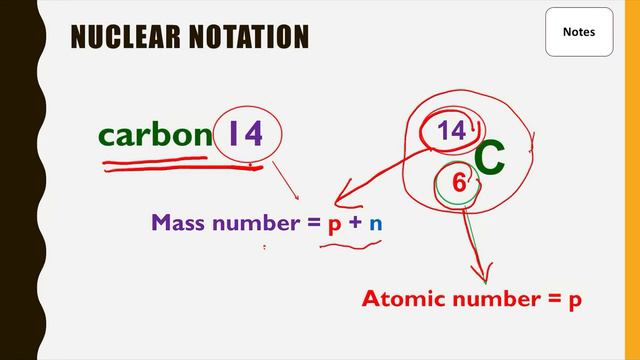 Atomic Physics (Part 1) смотреть онлайн