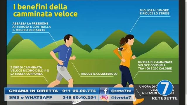Buongiorno Dottore del 11 dicembre 2020 - Trattamento estetico dei capillari смотреть онлайн