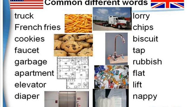 British or American смотреть онлайн