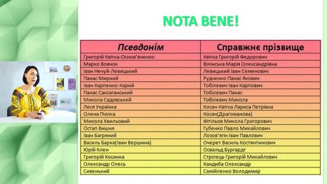 КрутеЗНО. Випуск #2. Українська мова та література смотреть онлайн