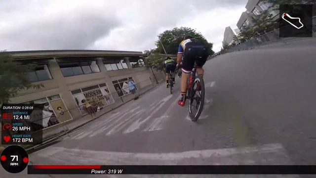 Main Line Bike Race 2021 Mens P12 Full Race смотреть онлайн