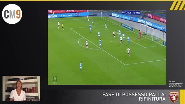 Pillole di calcio: il Torino di Moreno Longo смотреть онлайн