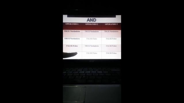 Estruturas e Programas do Pascal - Redes 1 2016 смотреть онлайн