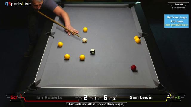 Ian Roberts v Sam Lewin || #8BallPool #BlackballRules смотреть онлайн
