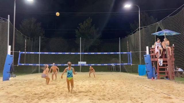 Chaos Open 8-23-20 Kaitlyn Luebbers and Jazzy Haas смотреть онлайн