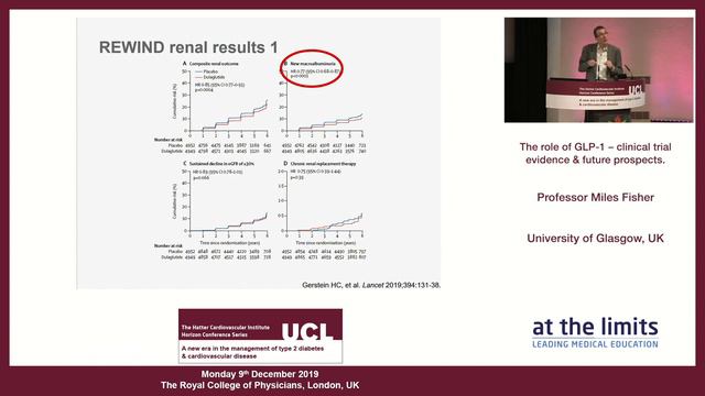 Professor Miles Fisher - The Role Of GLP-1 – Clinical Trial Evidence & Future Prospects.
